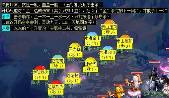 电锯惊魂攻略：生存技能全解析