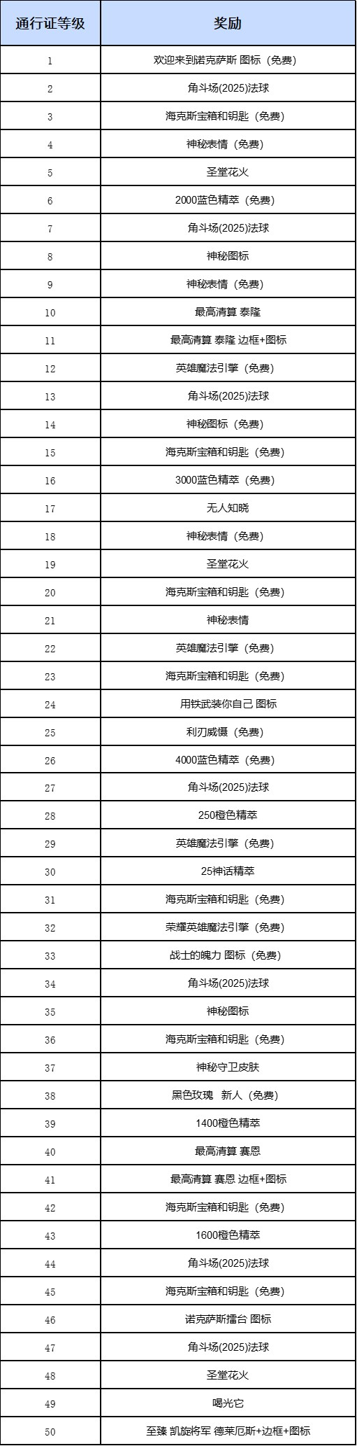 视频解说技巧：如何制作吸引人的视频解说