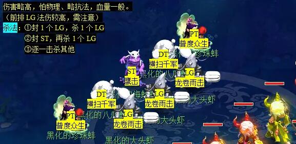 英雄联盟GG战队成员详细介绍：实力与团队的完美结合