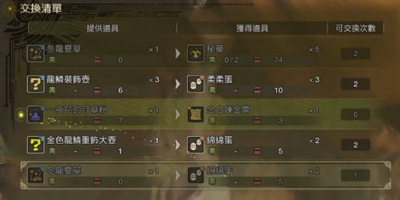 黑神话全章节BOSS难度 ranking解析
