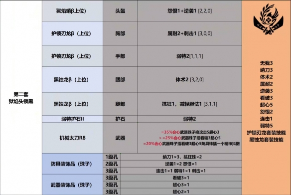 铁血联盟2野火：经典即时战略游戏的辉煌归来