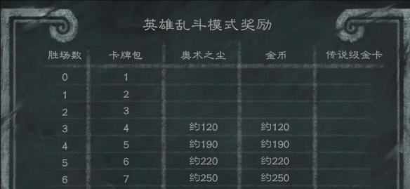 魔兽世界封号事件背景及方法深度解析