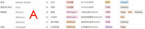 生化危机4详细攻略：彻底解析与进阶技巧