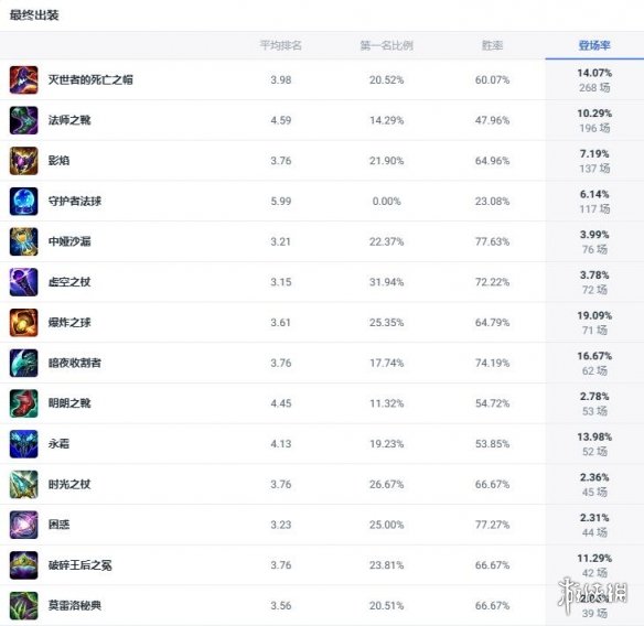 变节行动背后的真相：深入剖析背叛与策略的较量