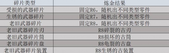 鬼屋魔影：惊悚巨献第一季，恐怖故事背后的真相揭露