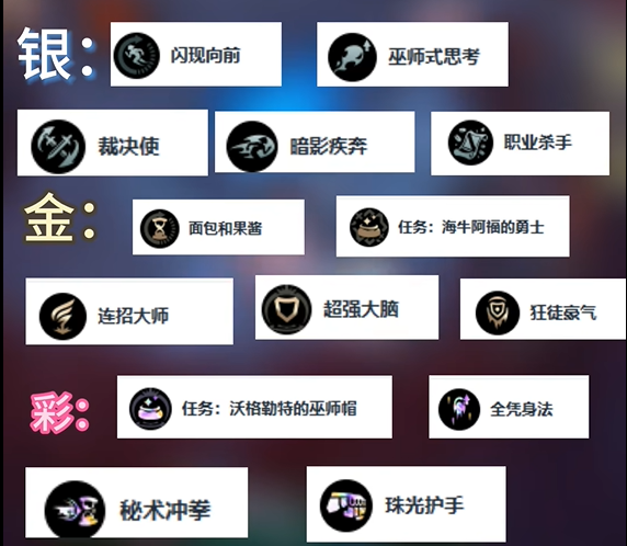 兽人必须死！死亡陷阱闪退困难解决指南