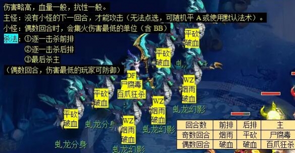 上古卷轴5中的吸血鬼：黑暗中的永恒传说