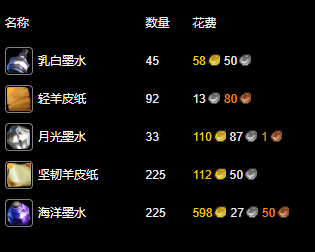 魔兽世界怀旧服辛特兰路线指南：详细地图与进阶玩法